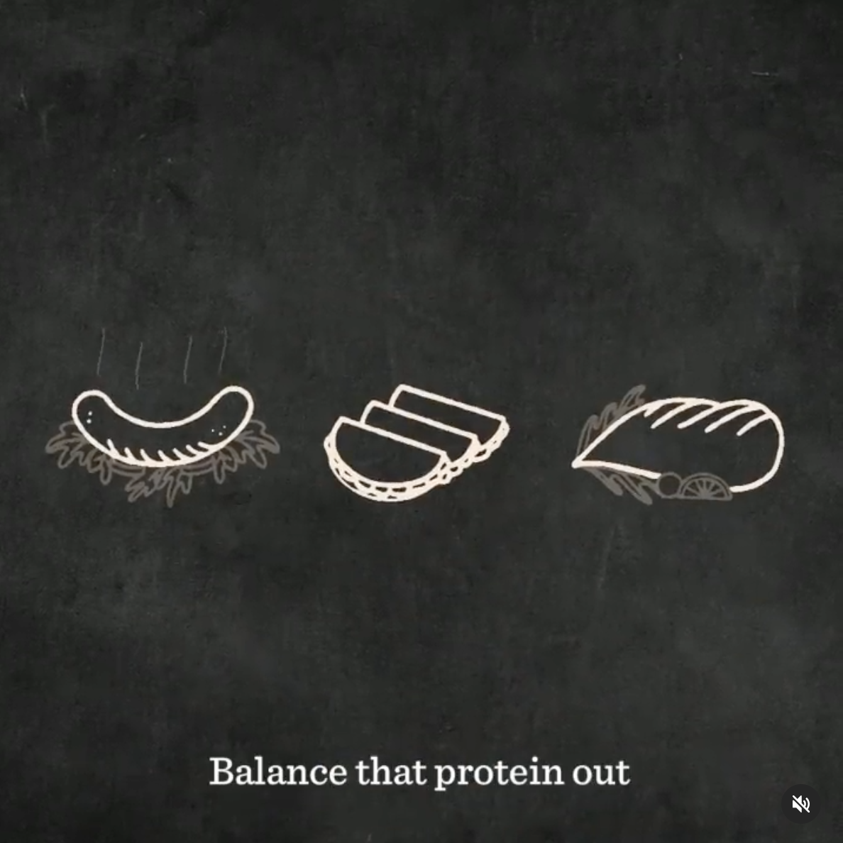 Tyson Foods – Ask a Nutritionist