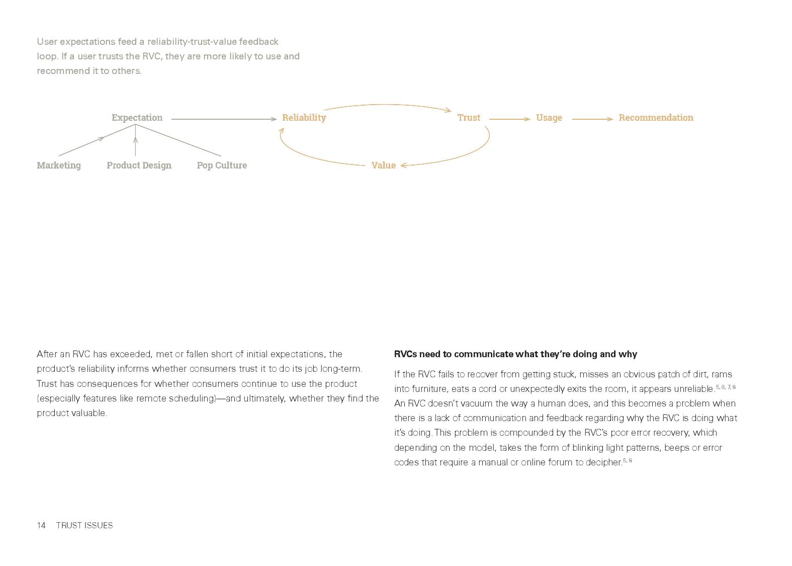 Final Research Findings - Samsung + Project Home.io-page-014.jpg