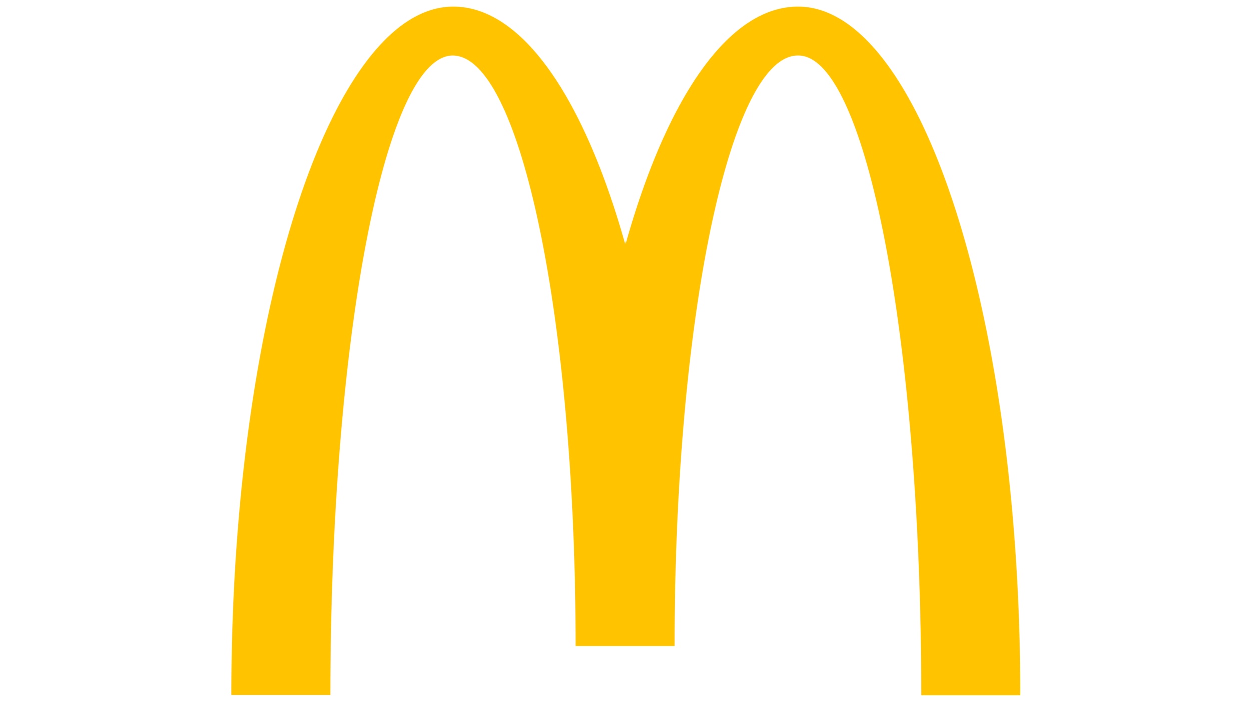 McDonalds-Logo-2006–present.png