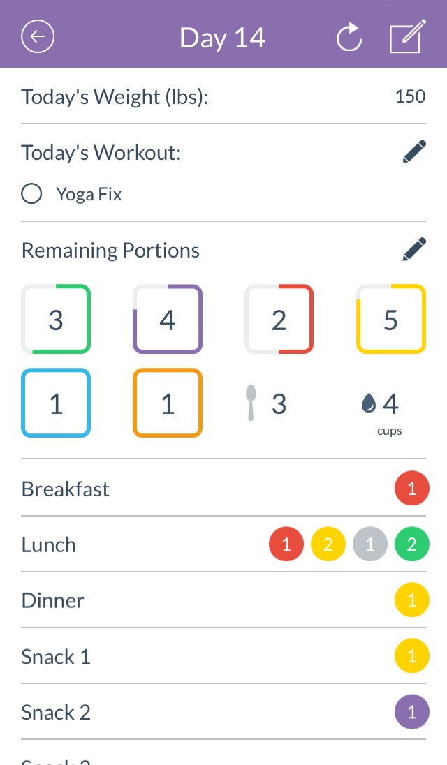 Yeah, I was not hungry today! I think this was because of a lack of a morning workout. Planning for a better weekend for next weekend.