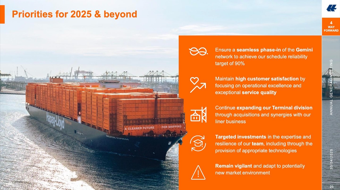 Proud to support Hapag-Lloyd with drone visuals that highlight the scale and complexity of global shipping. Honoured to see our work featured in their 2025 AGM presentation&mdash;where perspective meets precision.

https://www.hapag-lloyd.com/en/comp