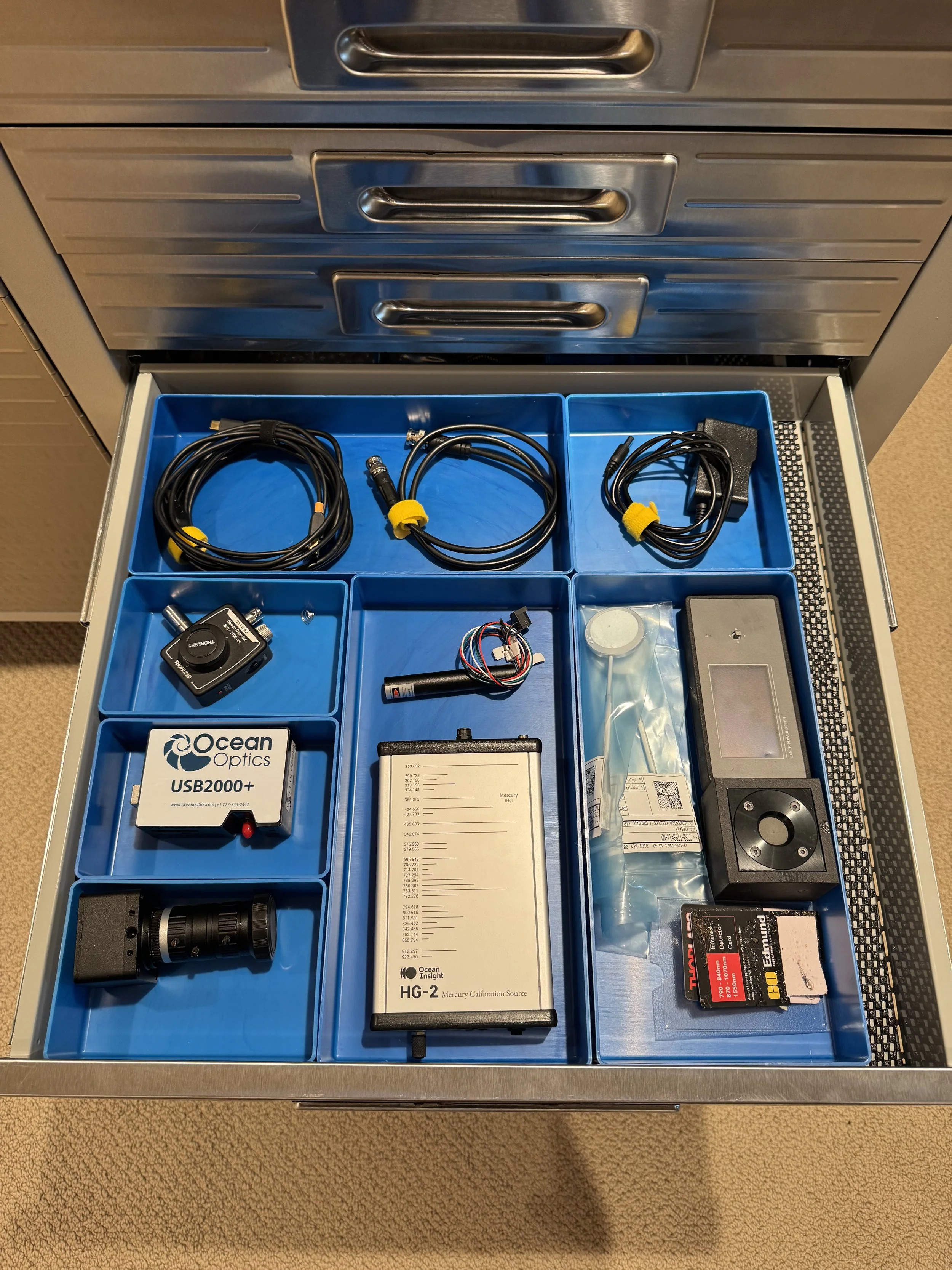 Measurement gear