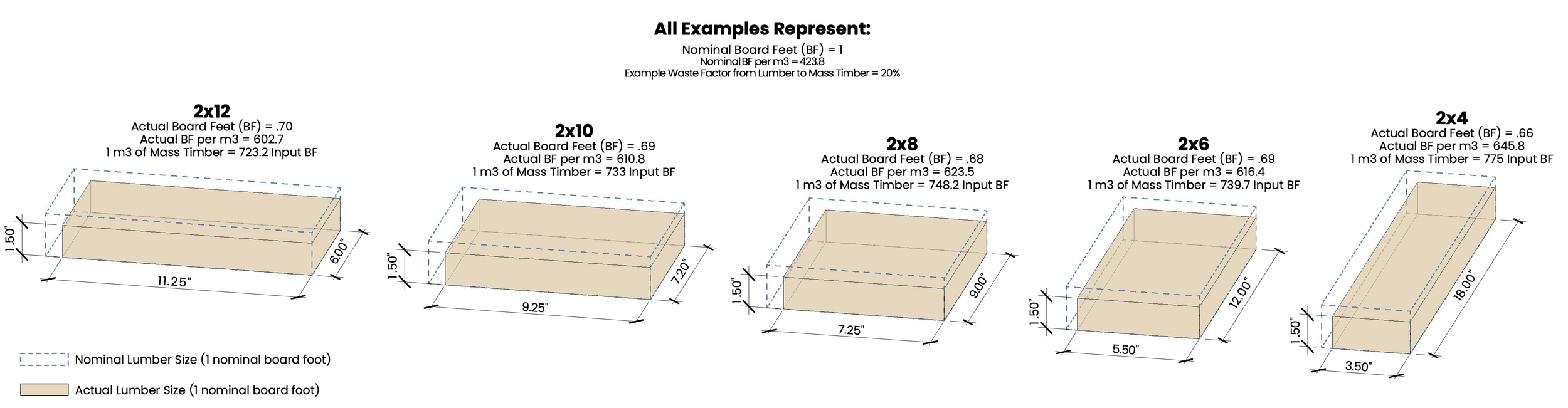 Figure 2-2.png