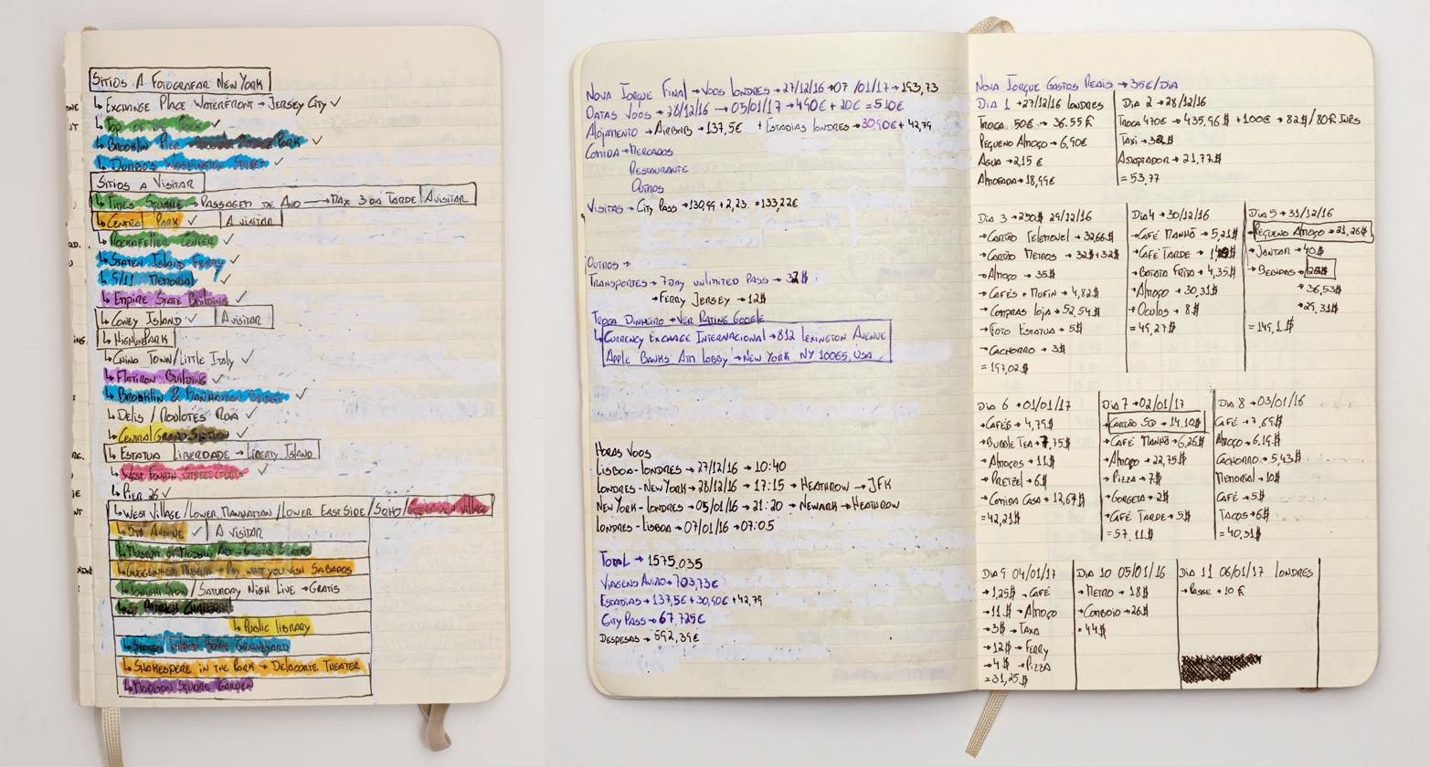 All the places marked by how far they are from each other, all the dates, time and money of everything. Can you see all the erased stuff? Imagined 3 more pages like that.