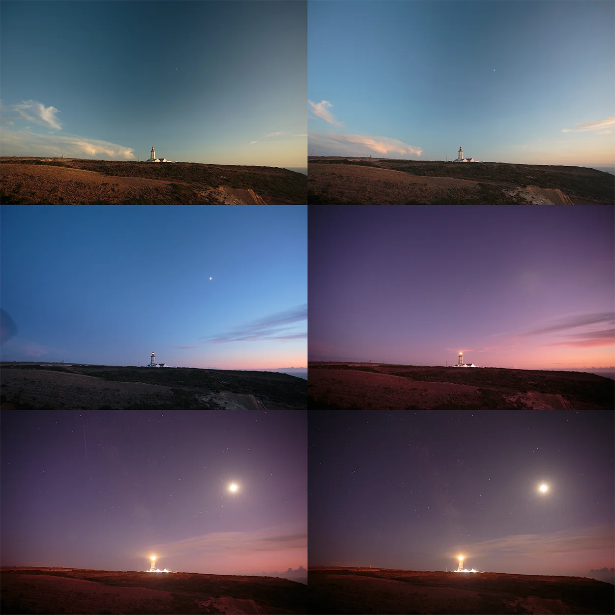 From Sunset to Night