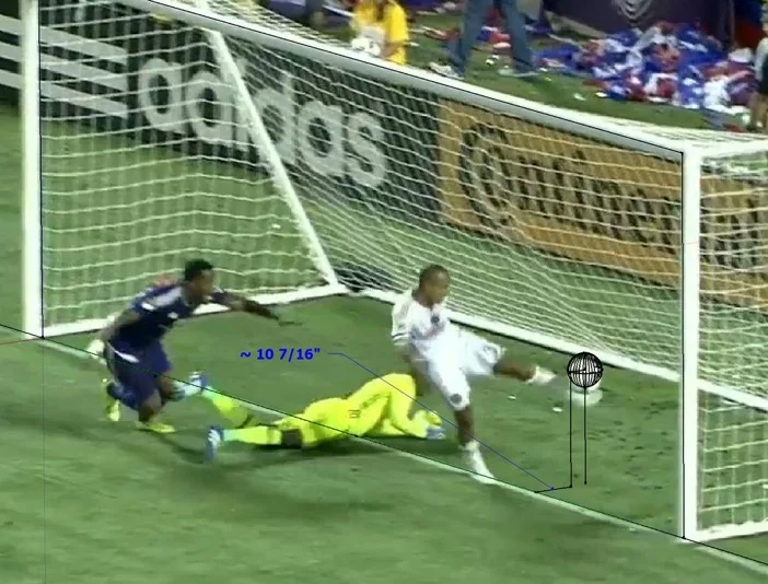 photo credit: @soccerphotogammetry