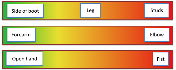 Screen Shot 2019-02-11 at 11.54.12 AM.png