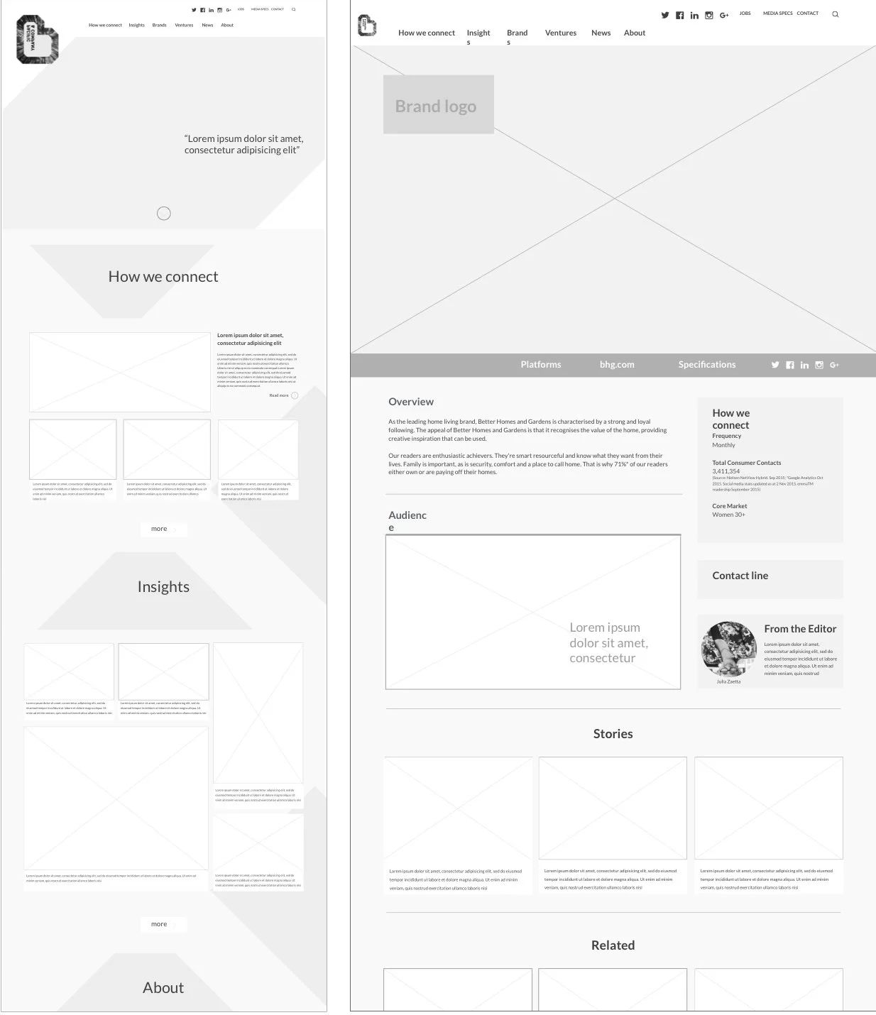 Pacific-wireframes.jpg