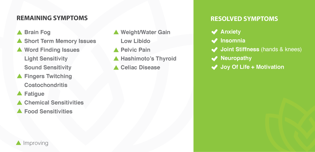 SymptomCheckList2.png