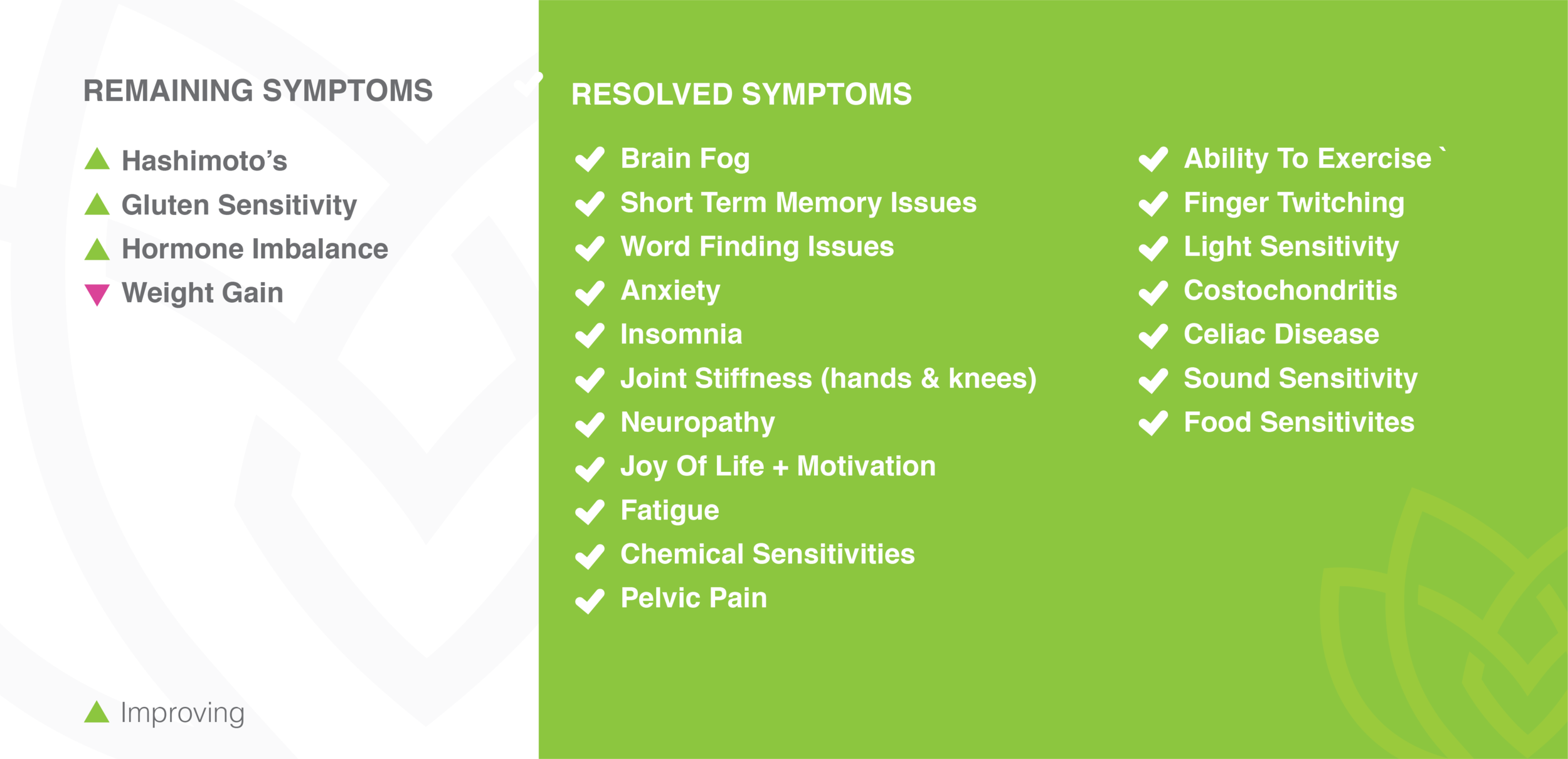 SymptomCheckList2-05.png