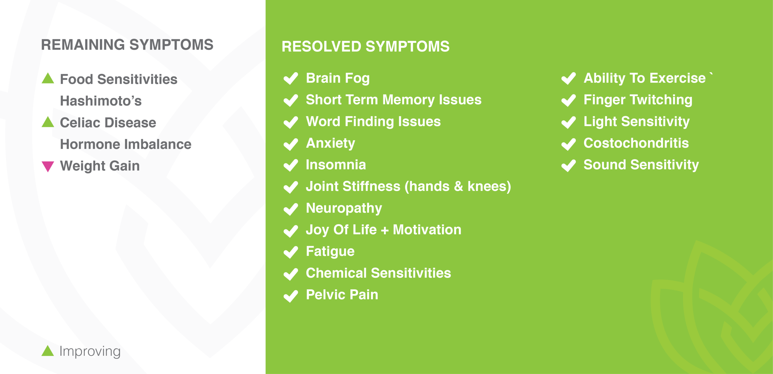 SymptomCheckList2-06.png