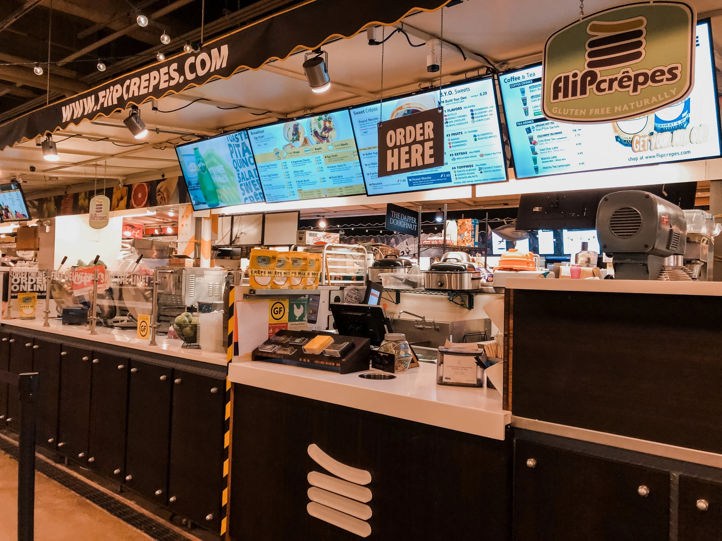 Restaurant Guide for Eating Gluten Free in Chicago — The Trail To Health