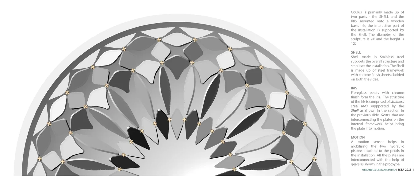 OculusISEA2015 _Page_09.jpg