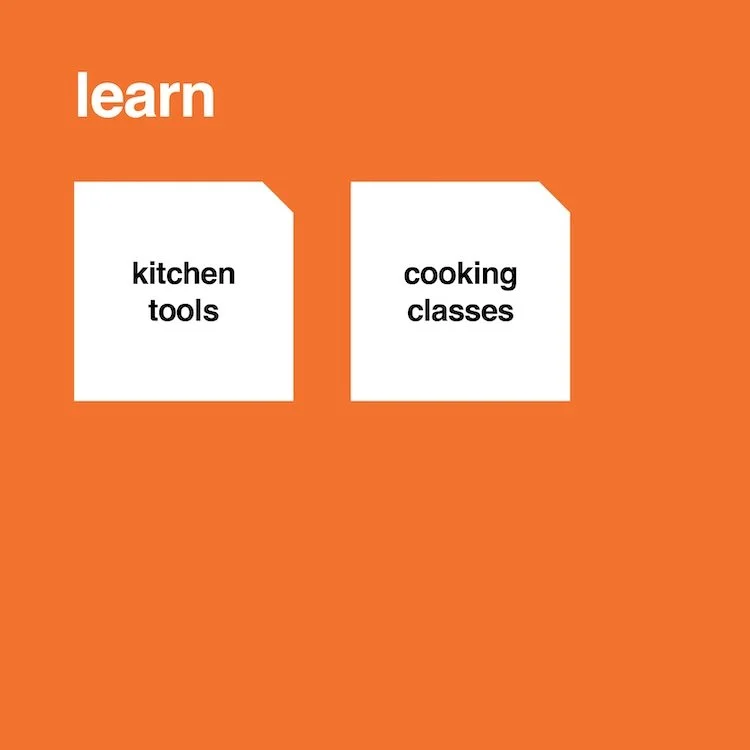 card_sorting_upskillet-02.jpg