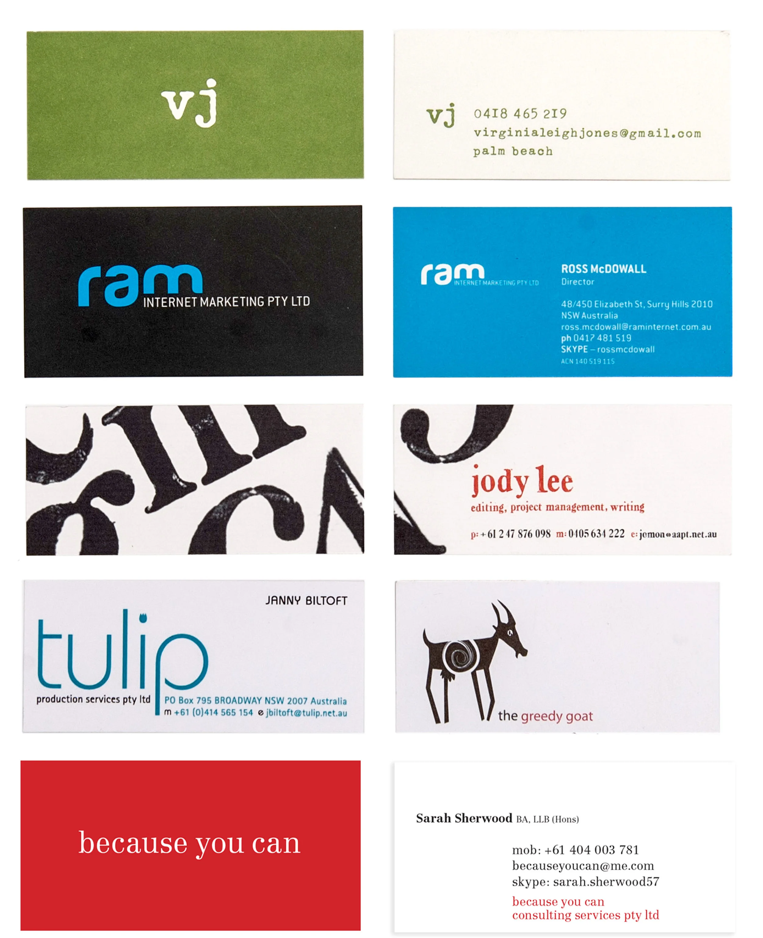 client various project identities