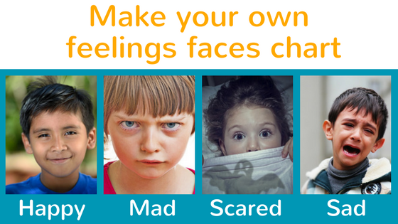 Emotion Faces Chart For Kids