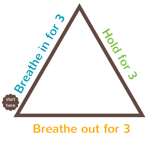 Triangle Breathing Coping Skills for Kids