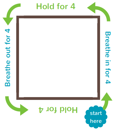 Square Breathing Hand Out