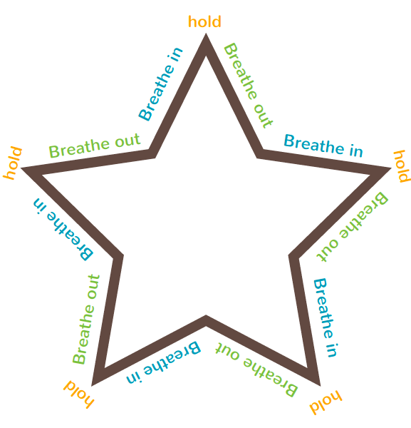 Star Breathing Coping Skills for Kids