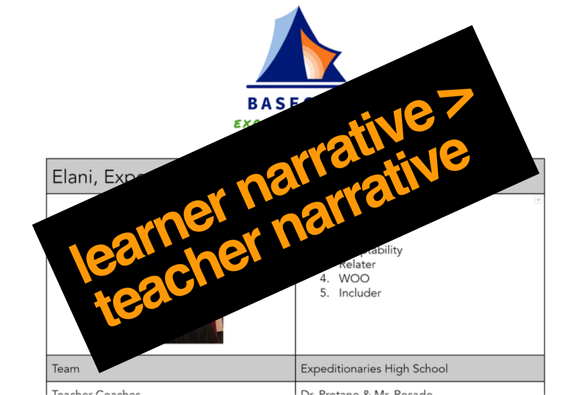 Learner Narrative &gt; Teacher Narrative