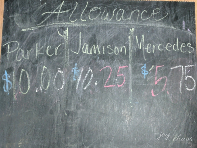 chalkboard with allowance for chores
