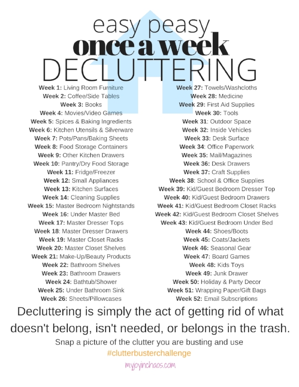  Decluttering challenge printable checklist 