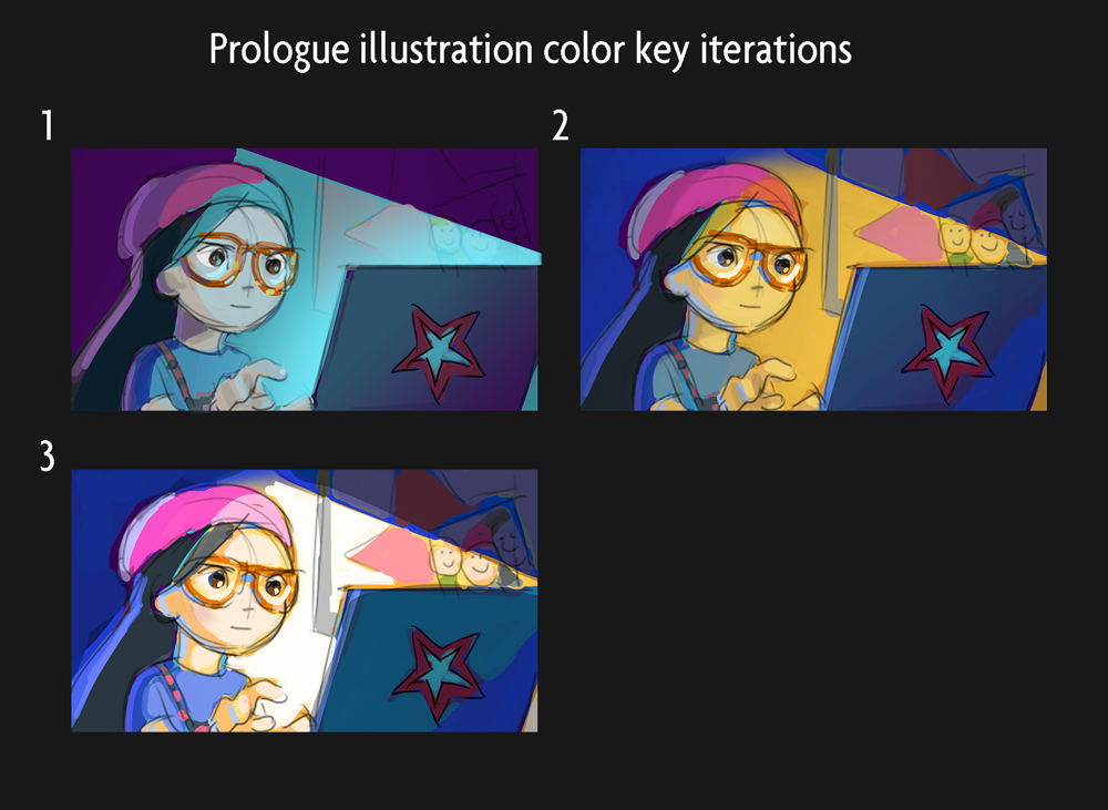 Z_prologue_color_key_iterations.png