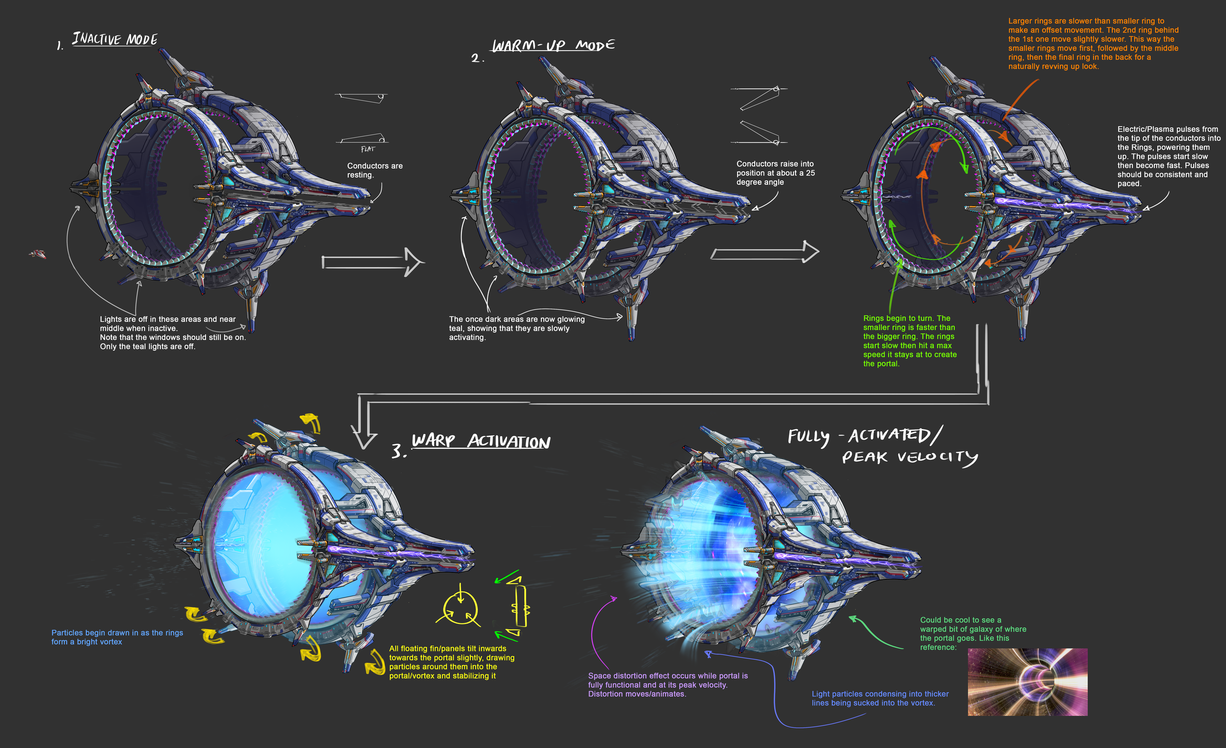 super_jump_gate_vfxanimation_concept.png