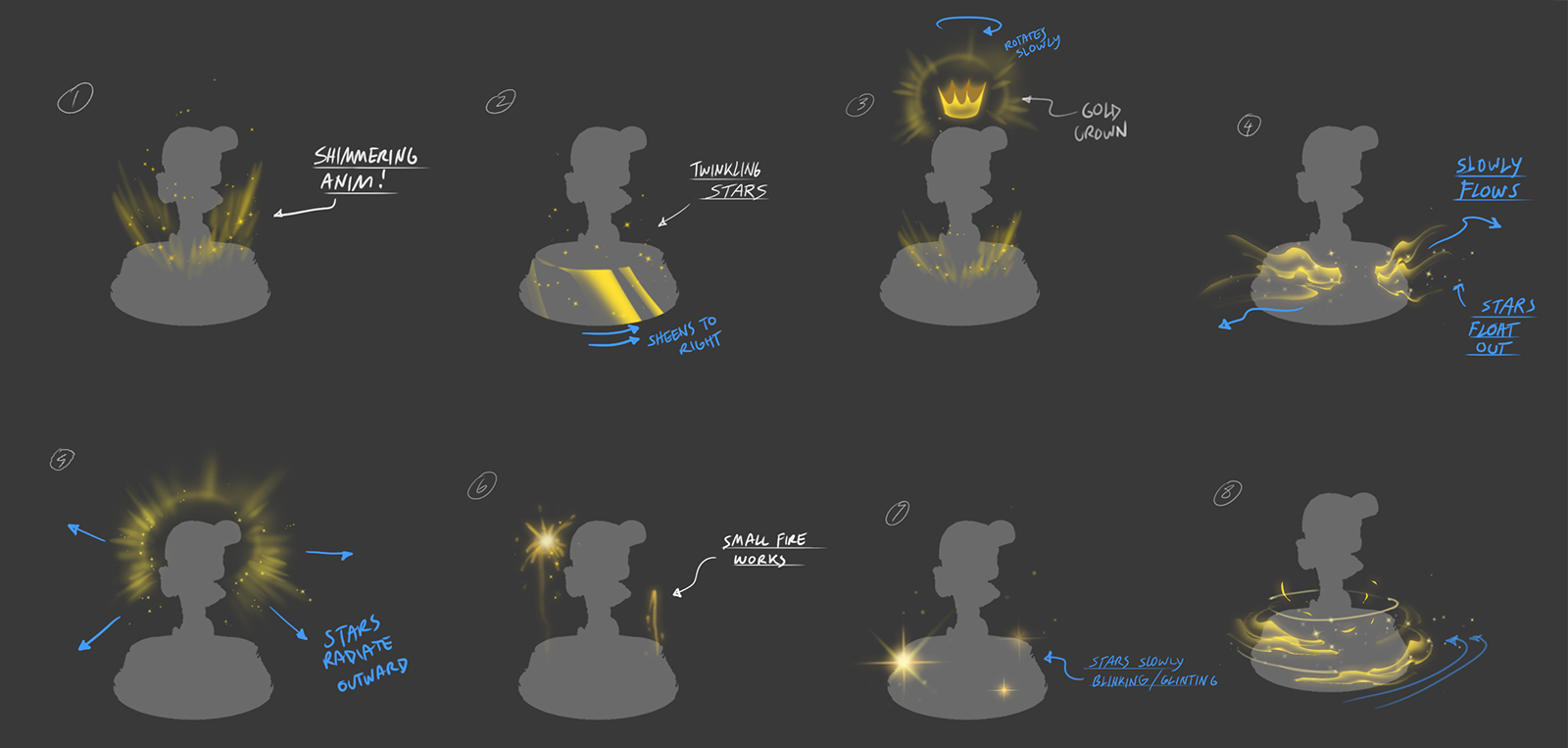 vfx_iterations.png
