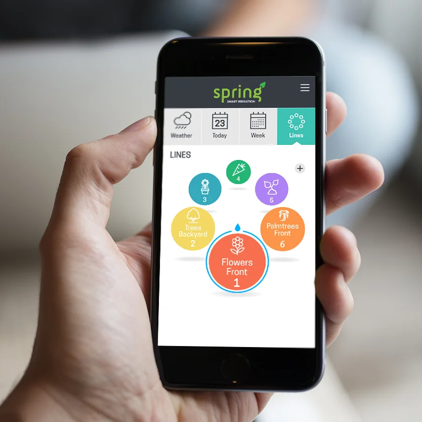 Mobile app UX