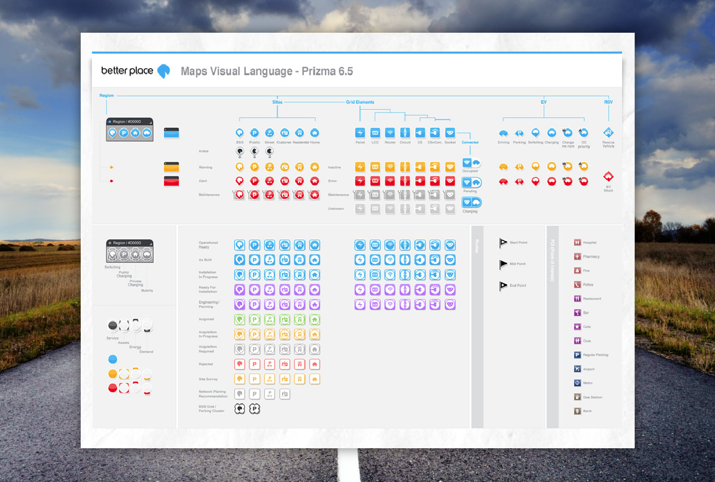 Icons language UX UI design