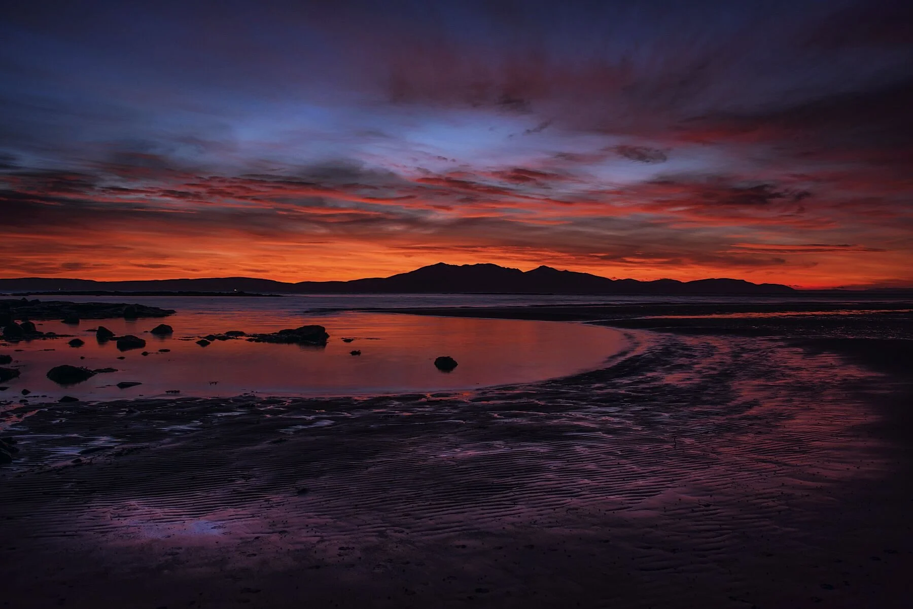 Landscape Photographer London | Location