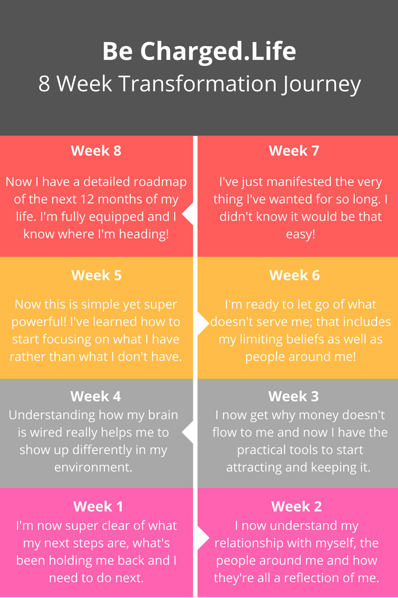 #bcl infograph.png