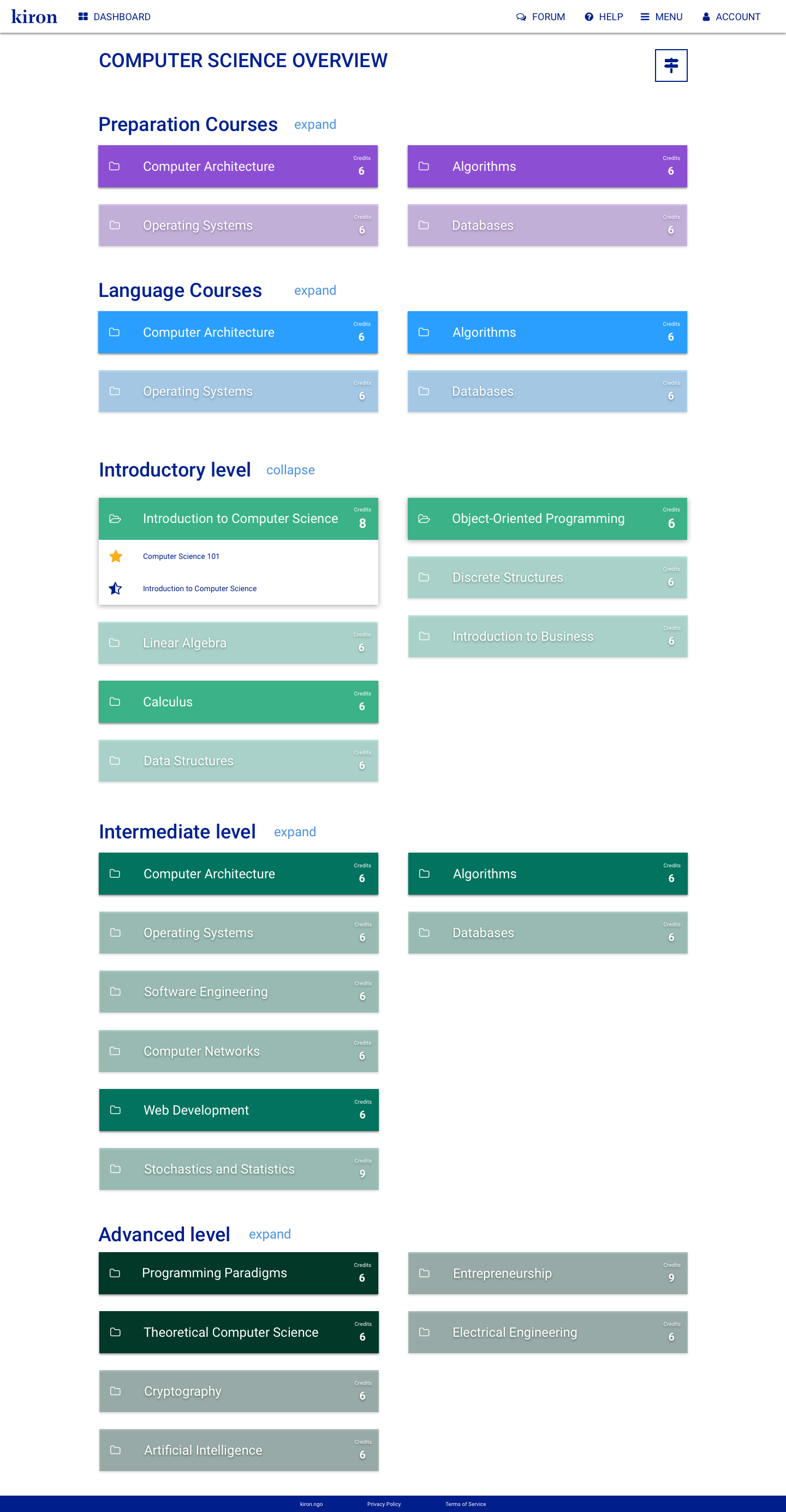 Computer Science Overview with Colours.png