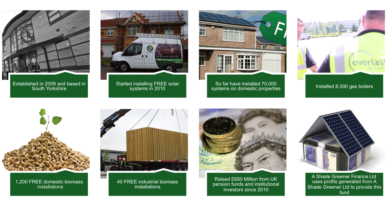 A Shade Greener Finance Ltd