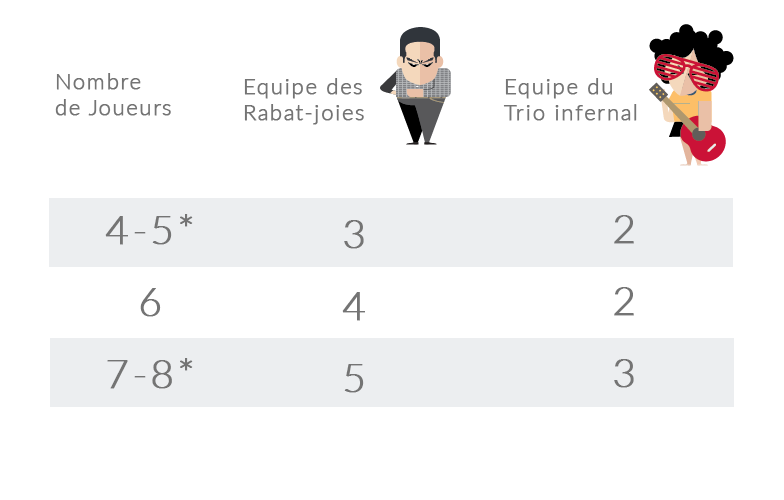 Préparation.png