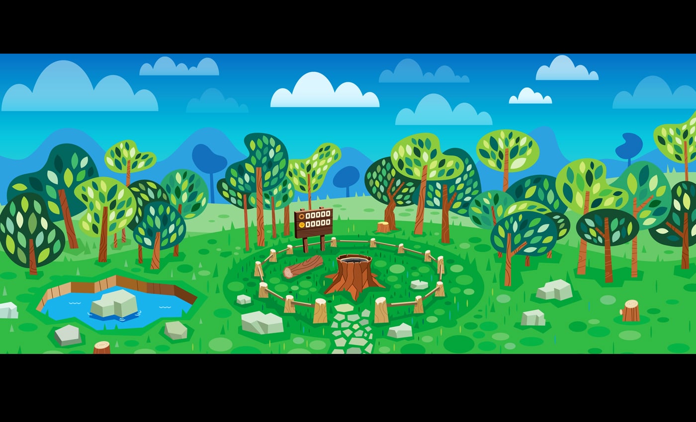 Environment Concept