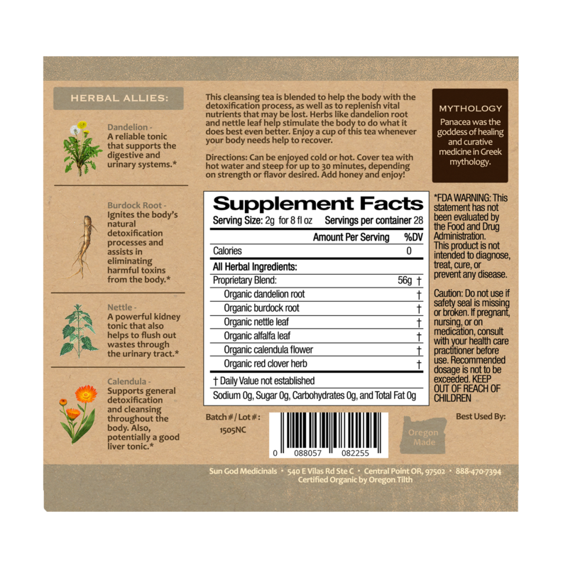 1505NC-BackofBox-Panacea-Detox-Tea_800x.png
