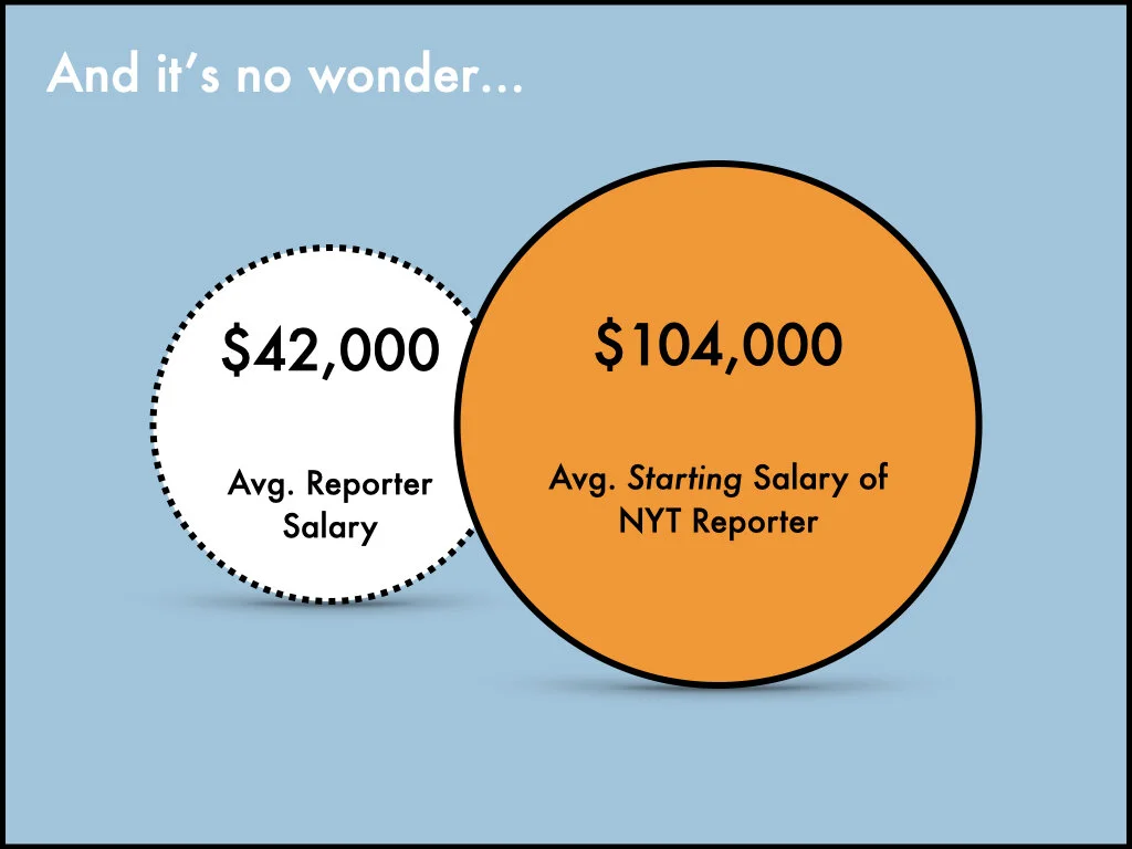 The Not Failing New York Times Mine Safety Disclosures