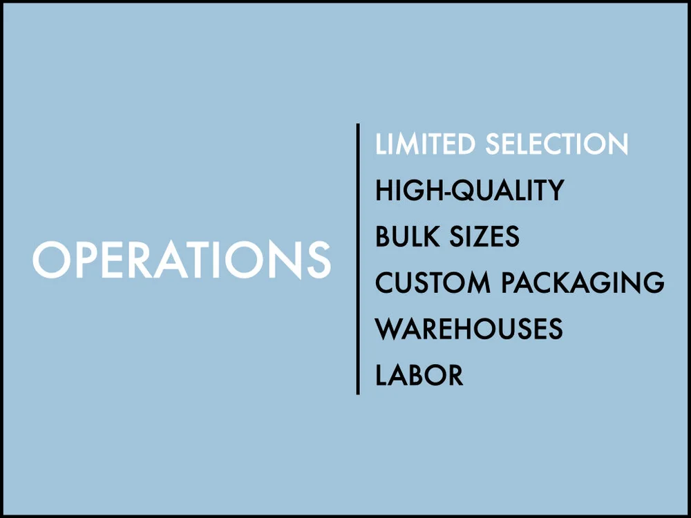 The Resilience of Costco.043.jpeg