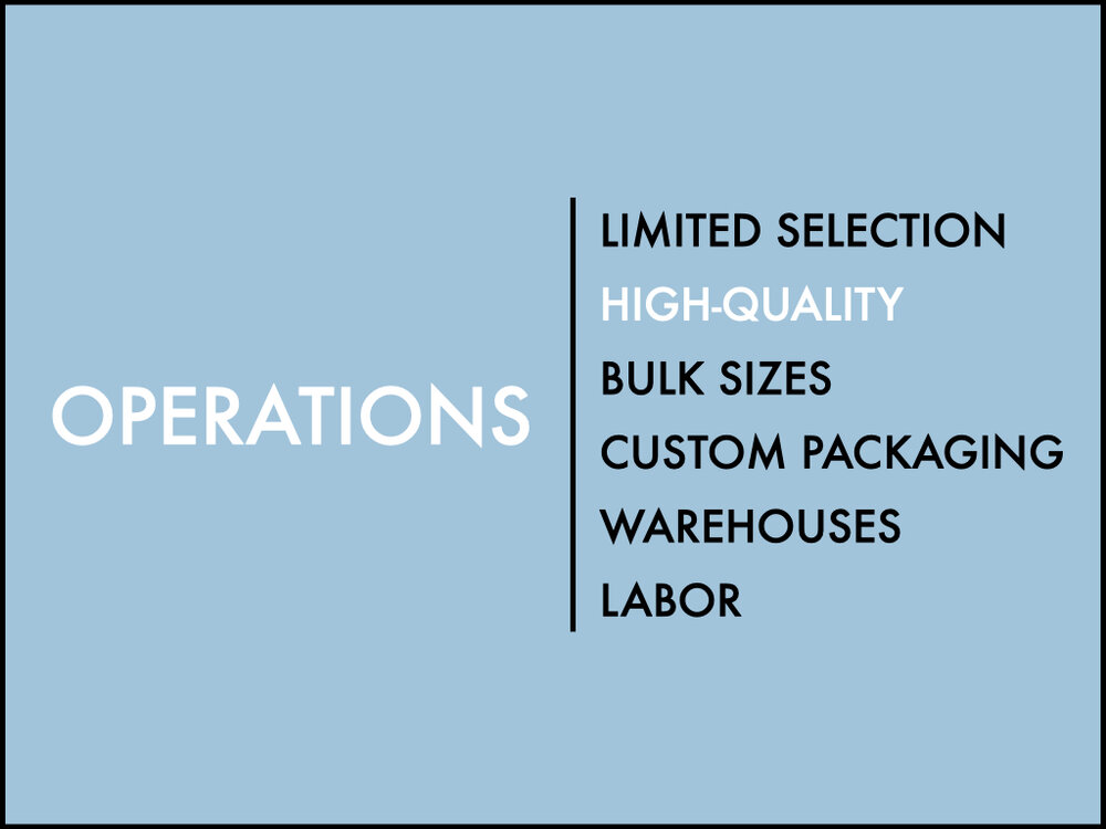 The Resilience of Costco.052.jpeg