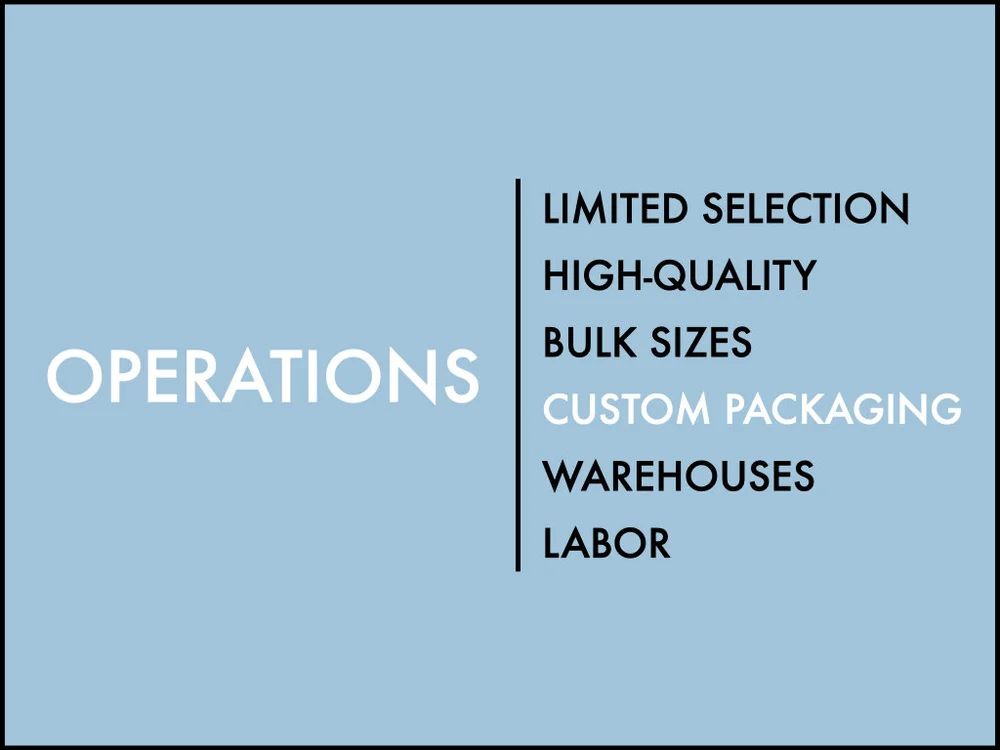 The Resilience of Costco.064.jpeg