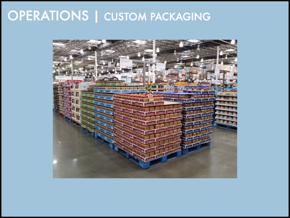 The Resilience of Costco.066.jpeg