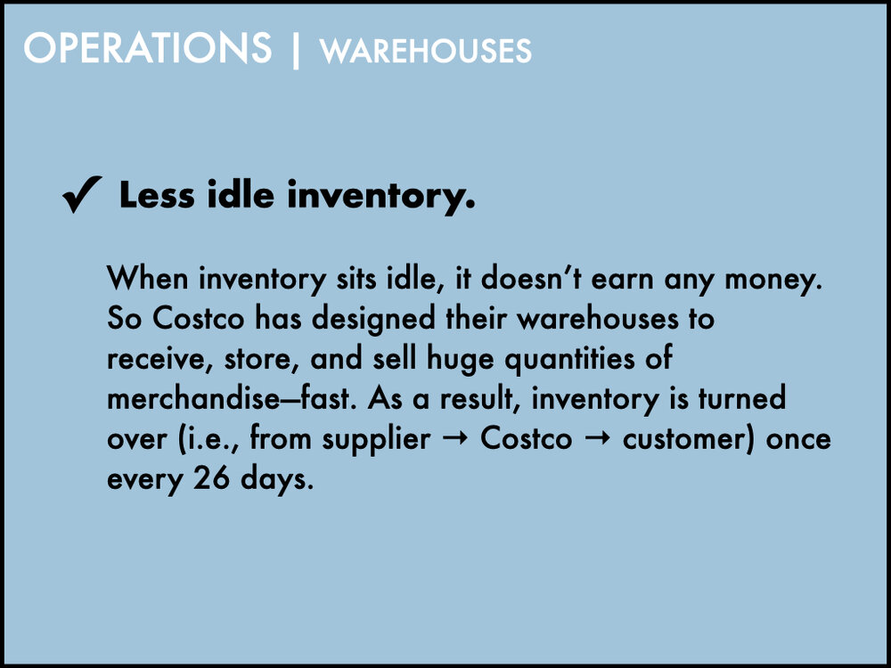 The Resilience of Costco.074.jpeg