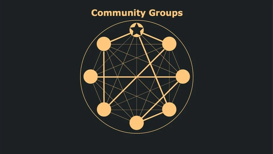 As long as you are invested in your group, you will have deeper connections with some people than with others. Spend your time cultivating those relationships understanding that this is how it works for everyone. In this way discipleship gets to be both Life on Life (deeper relationships) and Life in Community (the full group dynamic).
