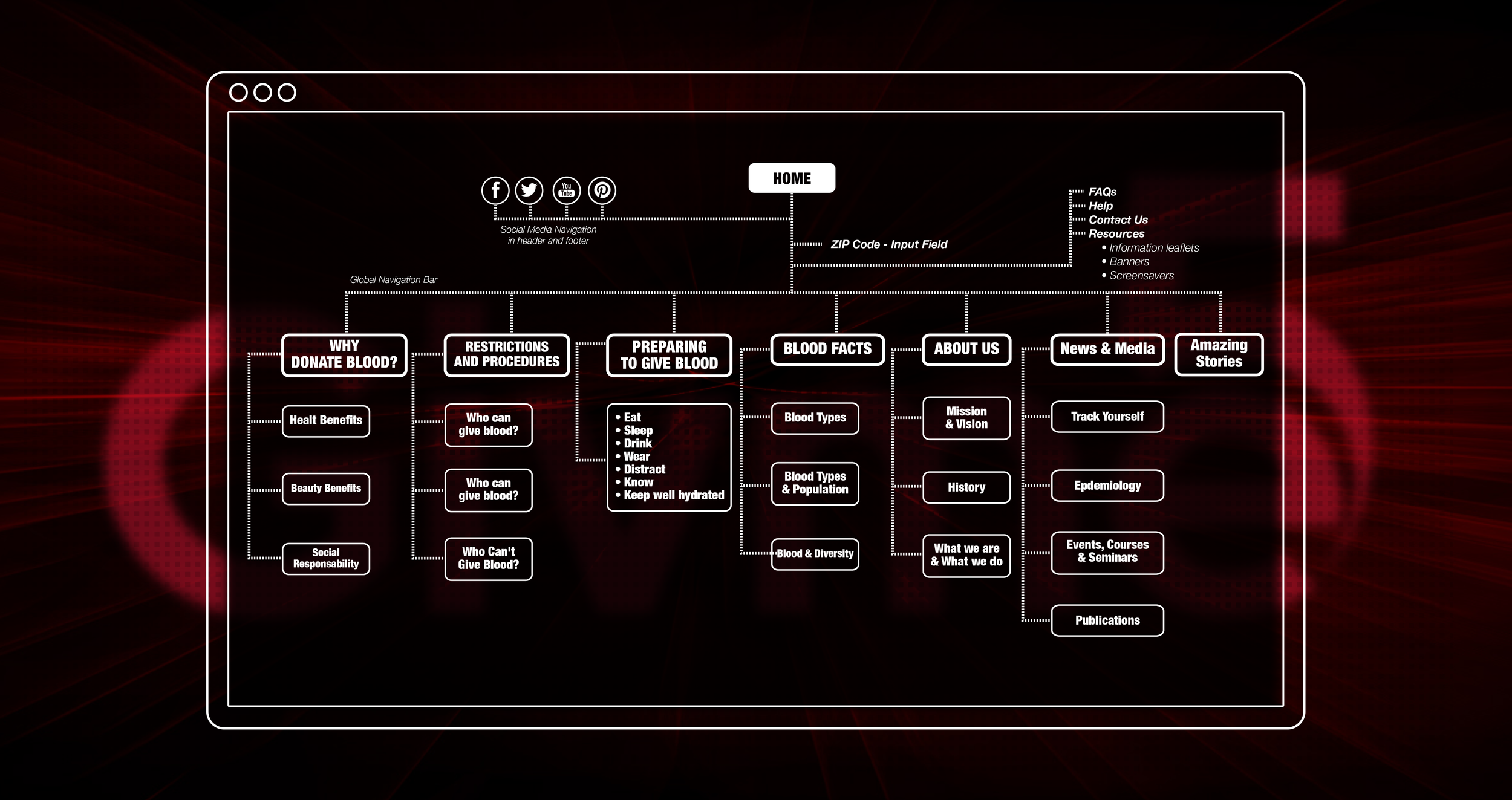 Givme5_01.png