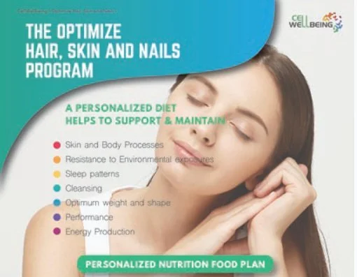 Cell WellBeing Hair Mapping