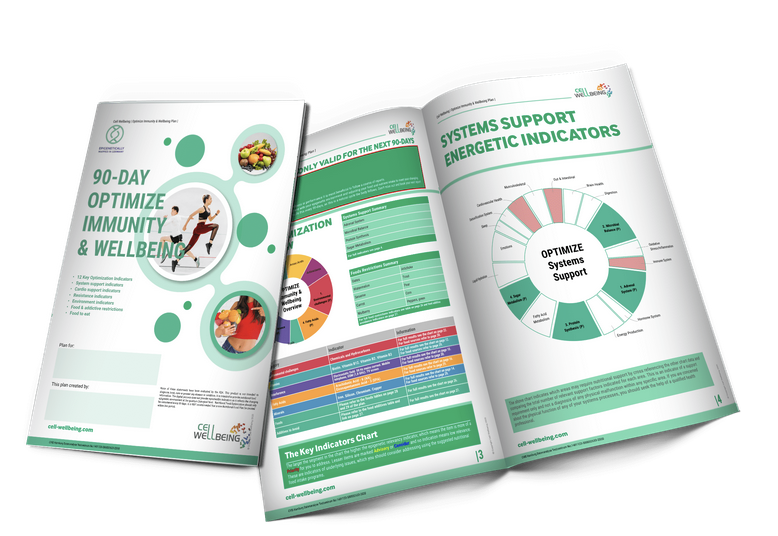 Optimize Immunity and WellBeing