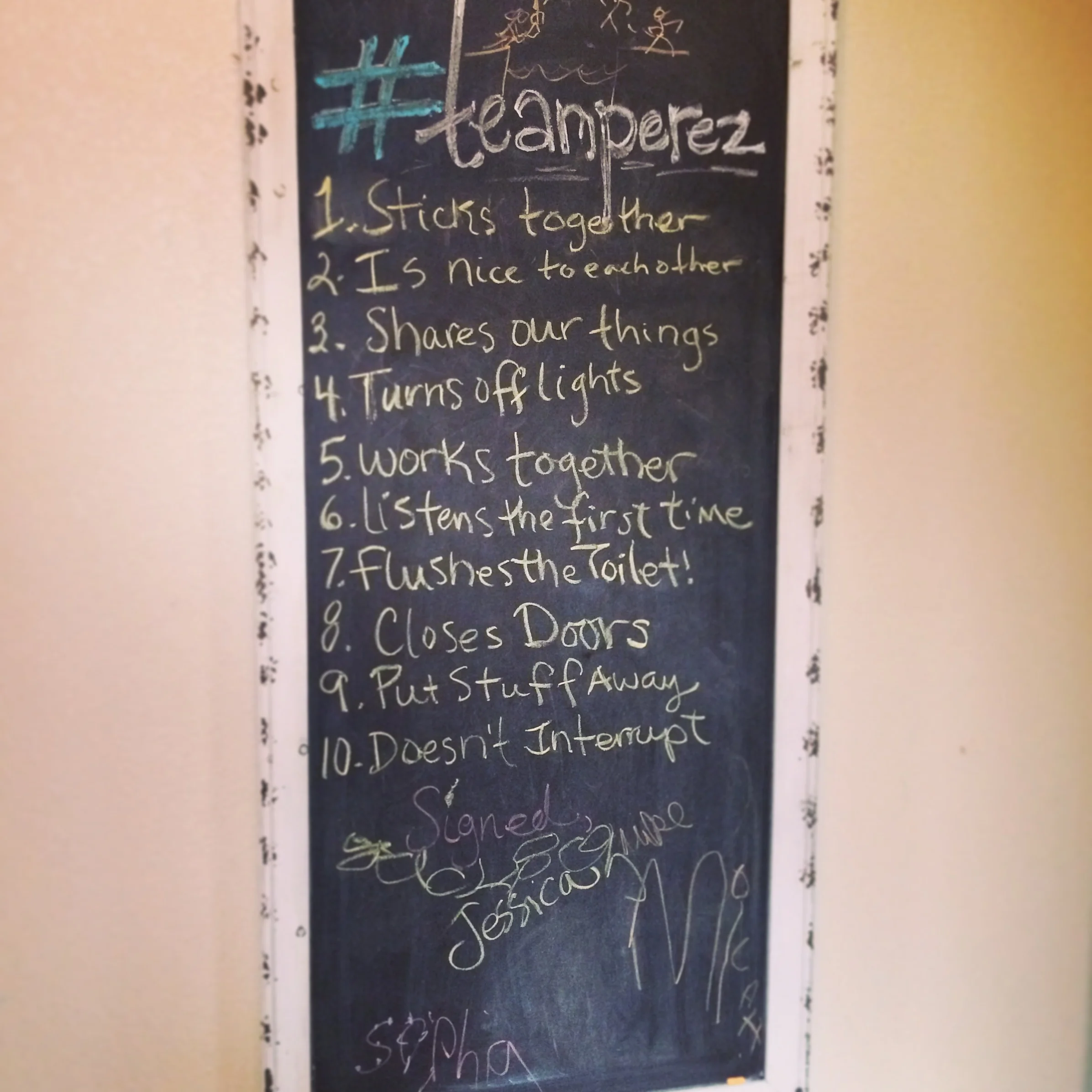 Team Perez Chalkboard