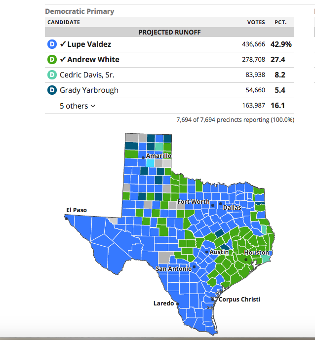 Image from the Texas Tribune